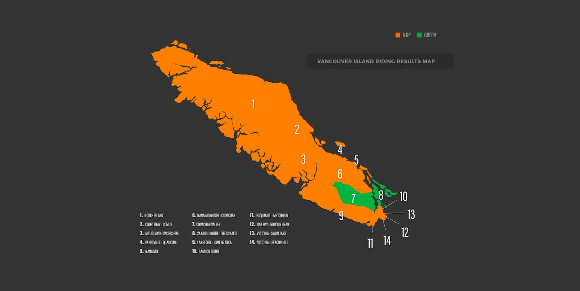 GRAPHIC: How Vancouver Island voted