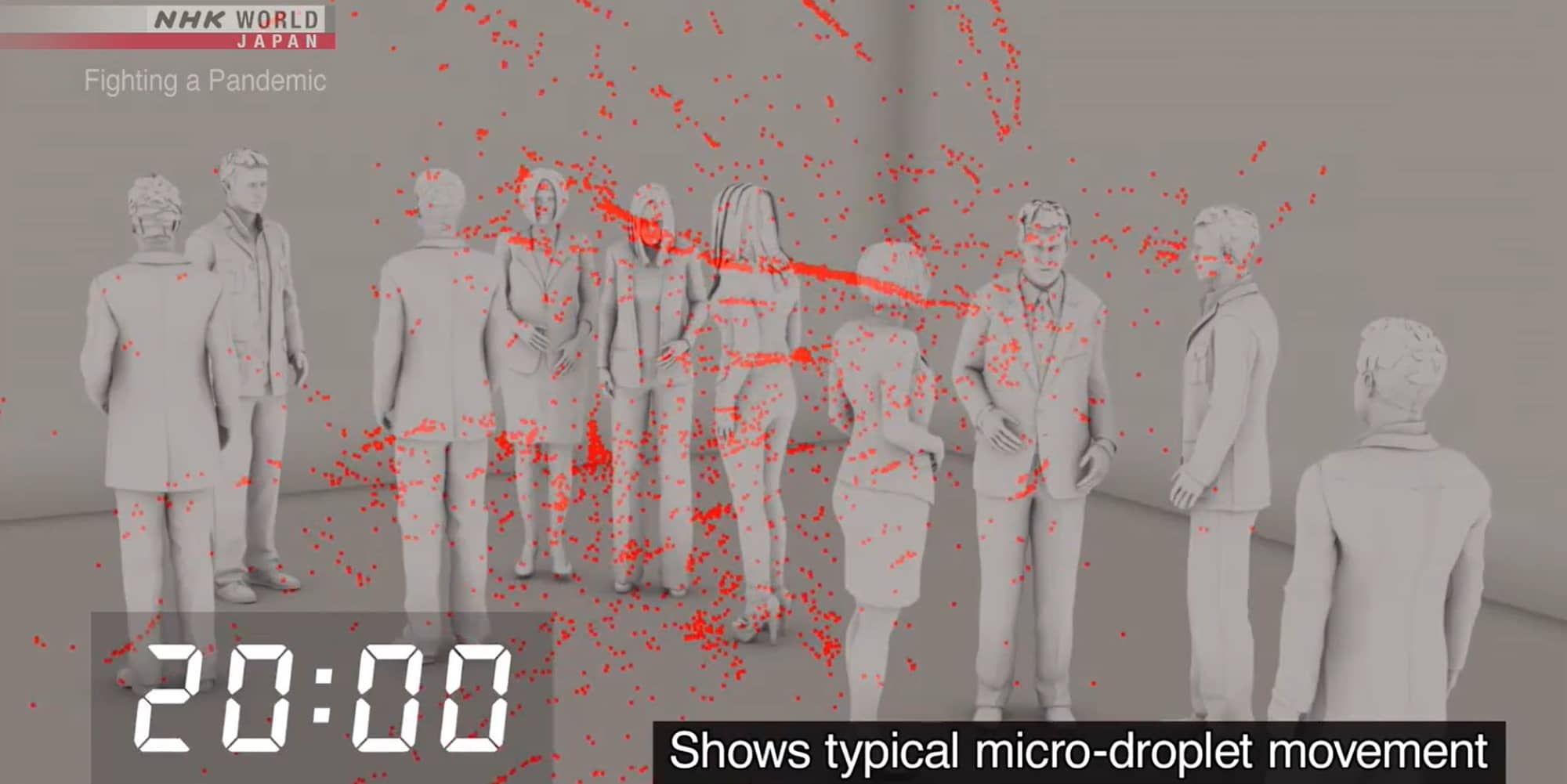 Detail from a report by Japan's public broadcaster, NHK, showing the movement of microdroplets in an enclosed space.